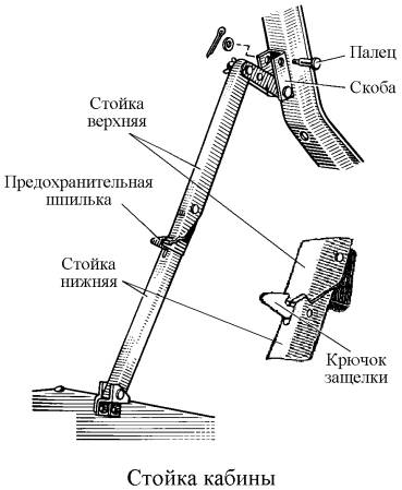 Подъем опускание кабины. Ограничитель кабины КАМАЗ 65115. Поднятие кабины КАМАЗ 65115. Опора кабины КАМАЗ 65115. Механизм подъема кабины КАМАЗ 65115.