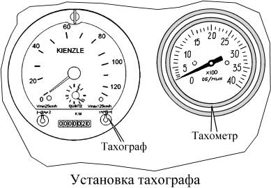 КАМАЗ АП подмотка - ChipTuner Forum